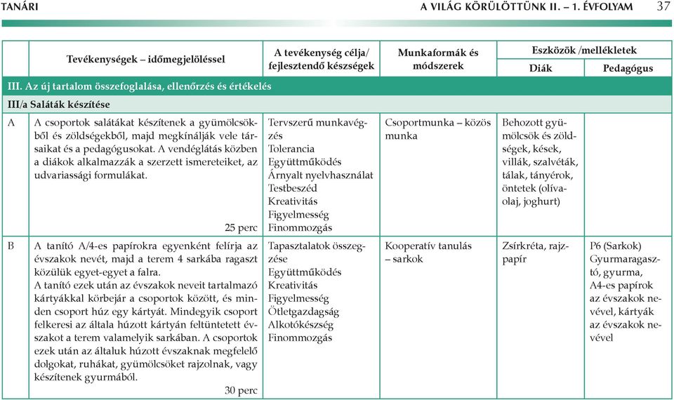 A vendéglátás közben a diákok alkalmazzák a szerzett ismereteiket, az udvariassági formulákat.