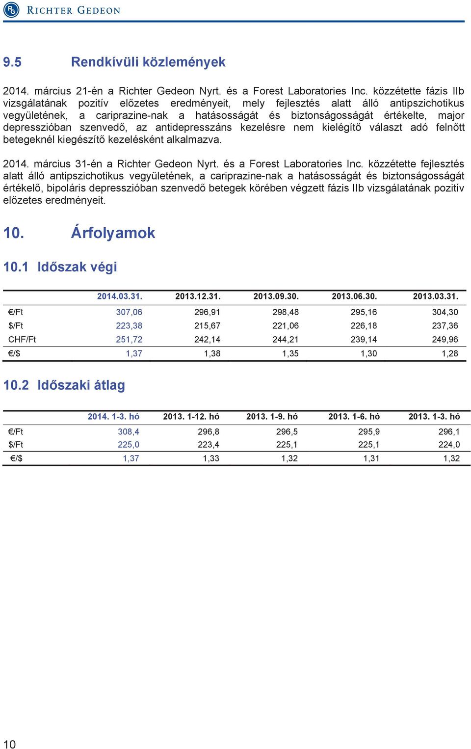 depresszióban szenvedő, az antidepresszáns kezelésre nem kielégítő választ adó felnőtt betegeknél kiegészítő kezelésként alkalmazva. 2014. március 31-én a Richter Gedeon Nyrt.