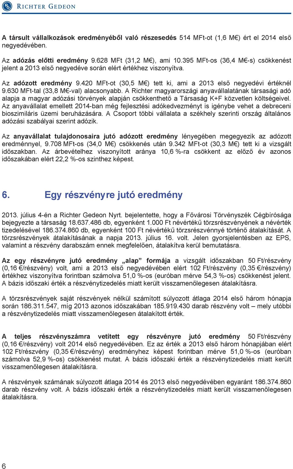 630 MFt-tal (33,8 M -val) alacsonyabb. A Richter magyarországi anyavállalatának társasági adó alapja a magyar adózási törvények alapján csökkenthető a Társaság K+F közvetlen költségeivel.