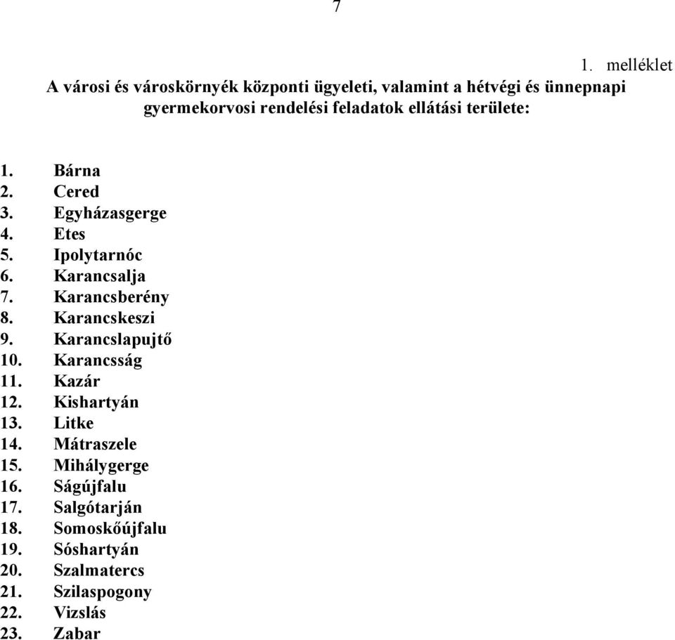 Karancsberény 8. Karancskeszi 9. Karancslapujtő 10. Karancsság 11. Kazár 12. Kishartyán 13. Litke 14. Mátraszele 15.