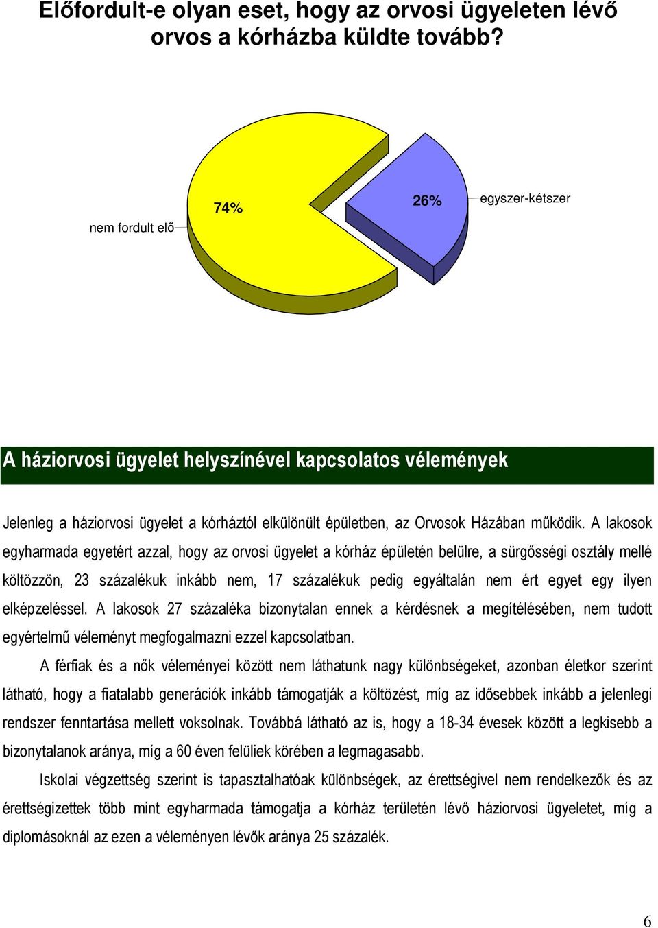 A lakosok egyharmada egyetért azzal, hogy az orvosi ügyelet a kórház épületén belülre, a sürgősségi osztály mellé költözzön, 23 százalékuk inkább nem, 17 százalékuk pedig egyáltalán nem ért egyet egy