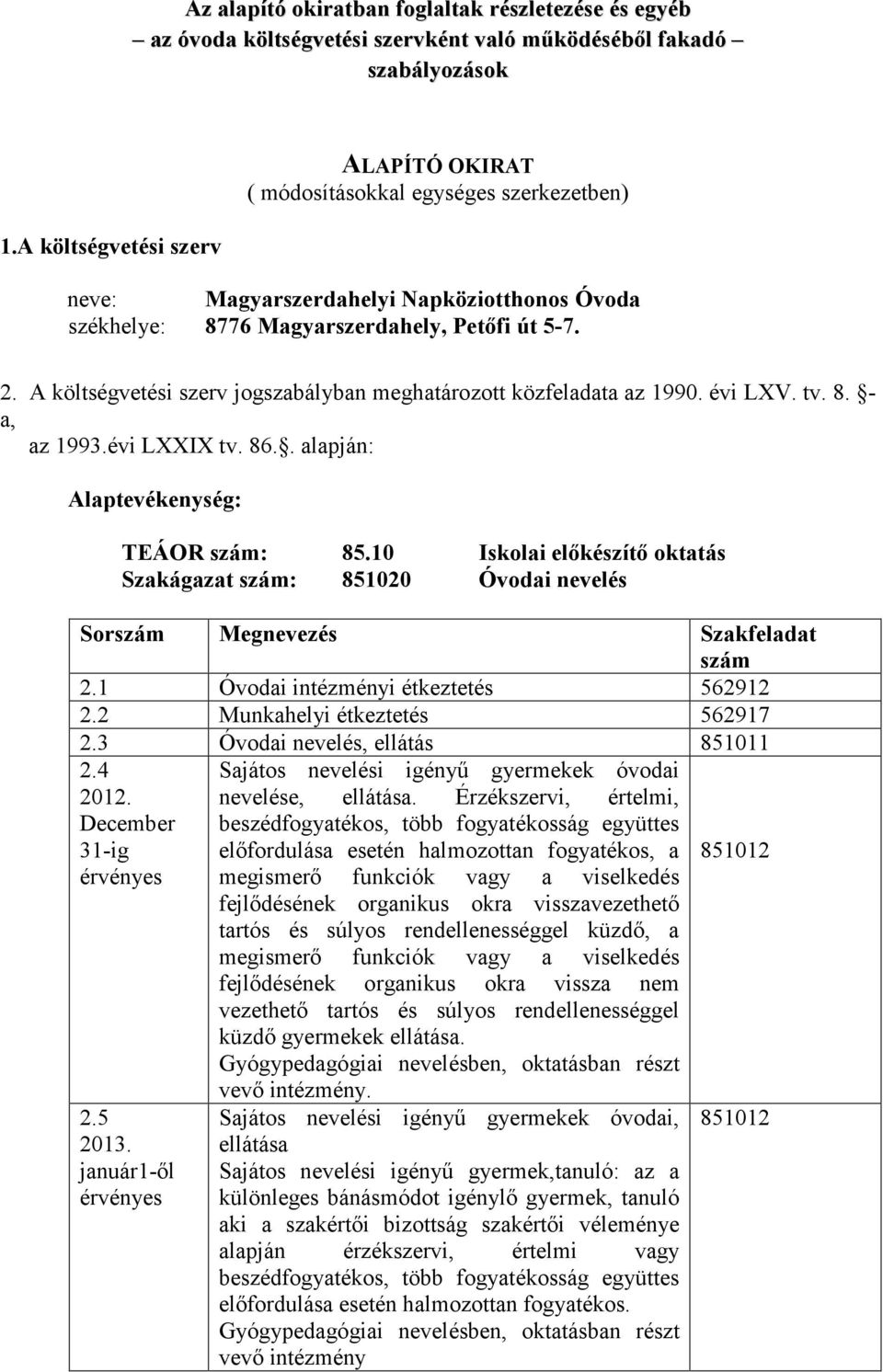 A költségvetési szerv jogszabályban meghatározott közfeladata az 1990. évi LXV. tv. 8. - a, az 1993.évi LXXIX tv. 86.. alapján: Alaptevékenység: TEÁOR szám: 85.