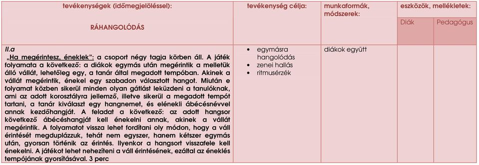 Akinek a vállát megérintik, énekel egy szabadon választott hangot.