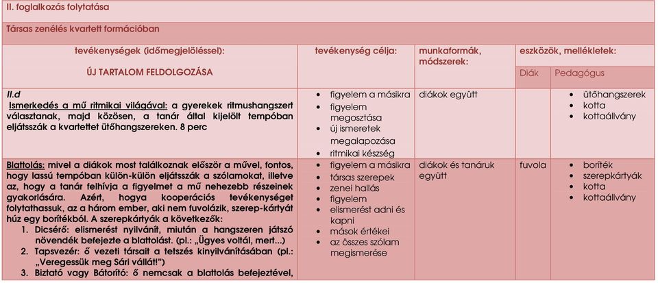 8 perc Blattolás: mivel a diákok most találkoznak elıször a mővel, fontos, hogy lassú tempóban külön-külön eljátsszák a szólamokat, illetve az, hogy a tanár felhívja a figyelmet a mő nehezebb