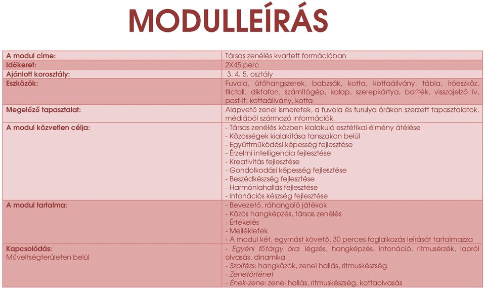 Megelızı tapasztalat: Alapvetı zenei ismeretek, a fuvola és furulya órákon szerzett tapasztalatok, médiából származó információk.