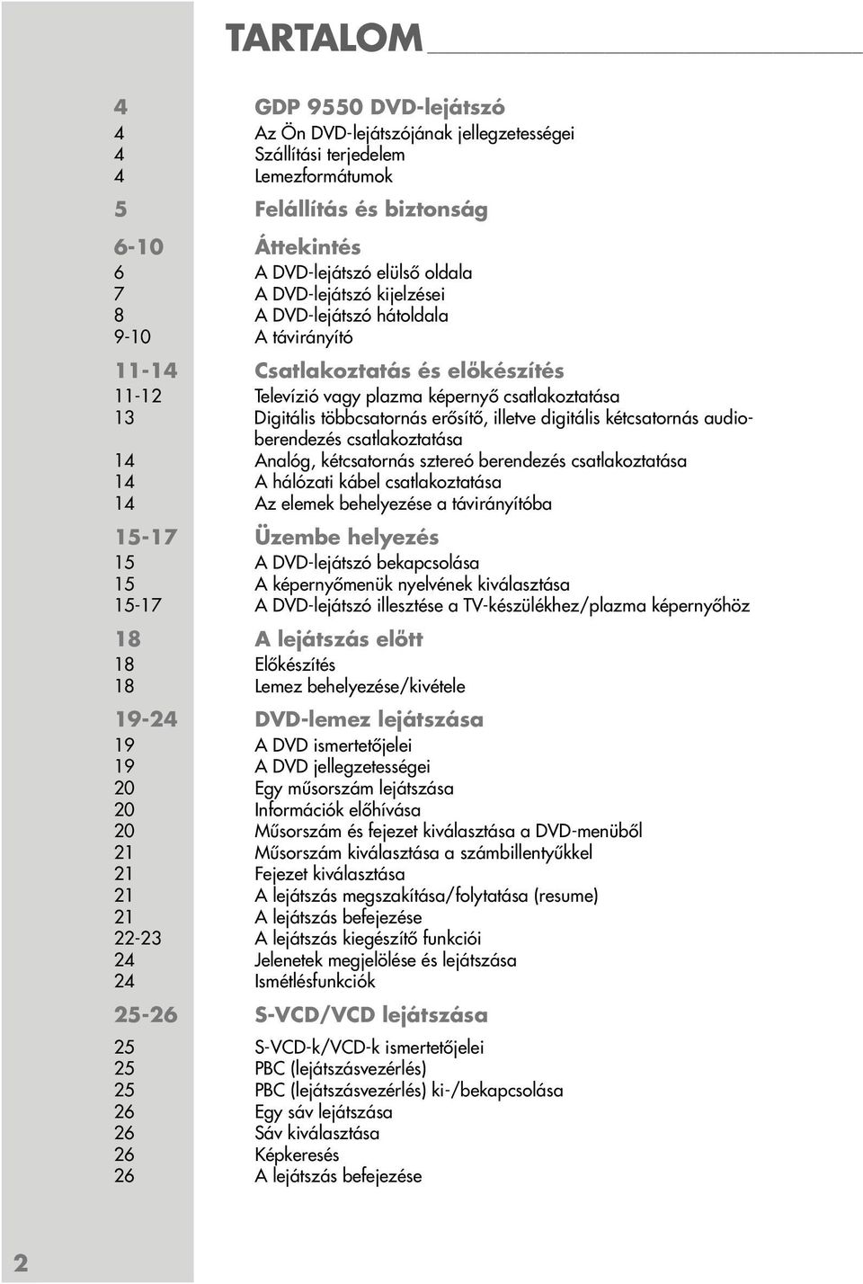 illetve digitális kétcsatornás audioberendezés csatlakoztatása 14 Analóg, kétcsatornás sztereó berendezés csatlakoztatása 14 A hálózati kábel csatlakoztatása 14 Az elemek behelyezése a távirányítóba