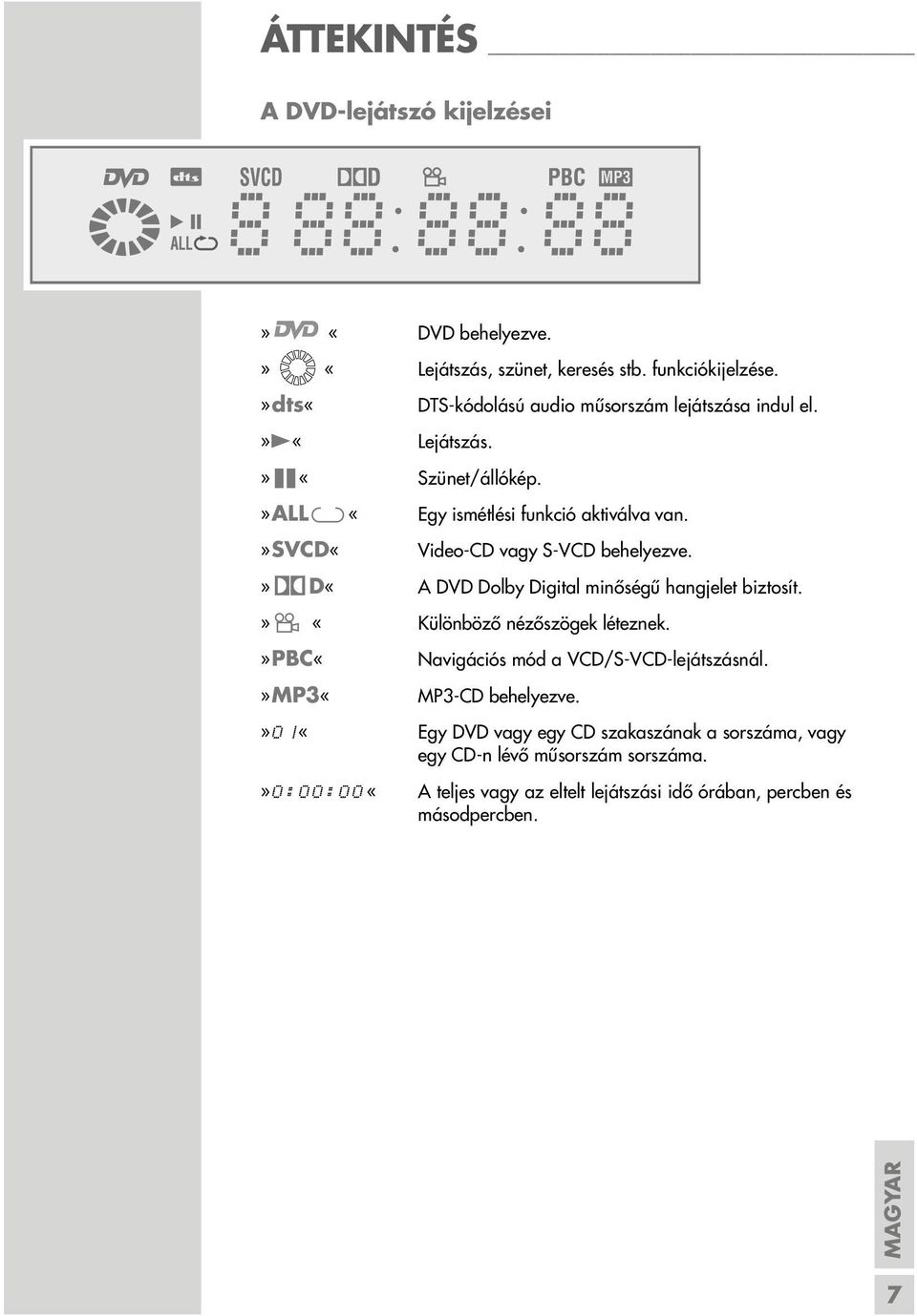 »svcd«video-cd vagy S-VCD behelyezve.»=d«a DVD Dolby Digital minőségű hangjelet biztosít.»n «Különböző nézőszögek léteznek.