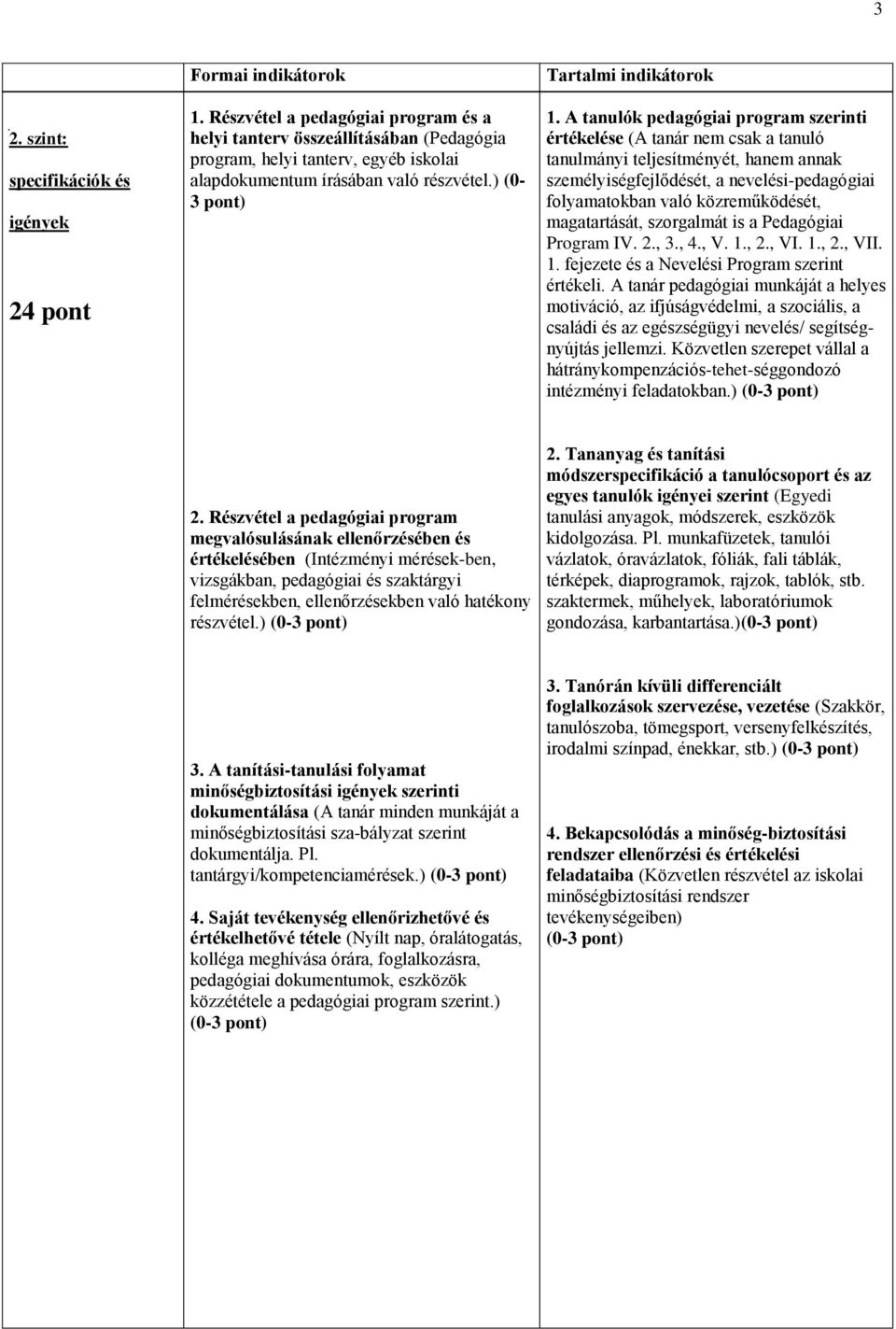 A tanulók pedagógiai program szerinti értékelése (A tanár nem csak a tanuló tanulmányi teljesítményét, hanem annak személyiségfejlődését, a nevelési-pedagógiai folyamatokban való közreműködését,