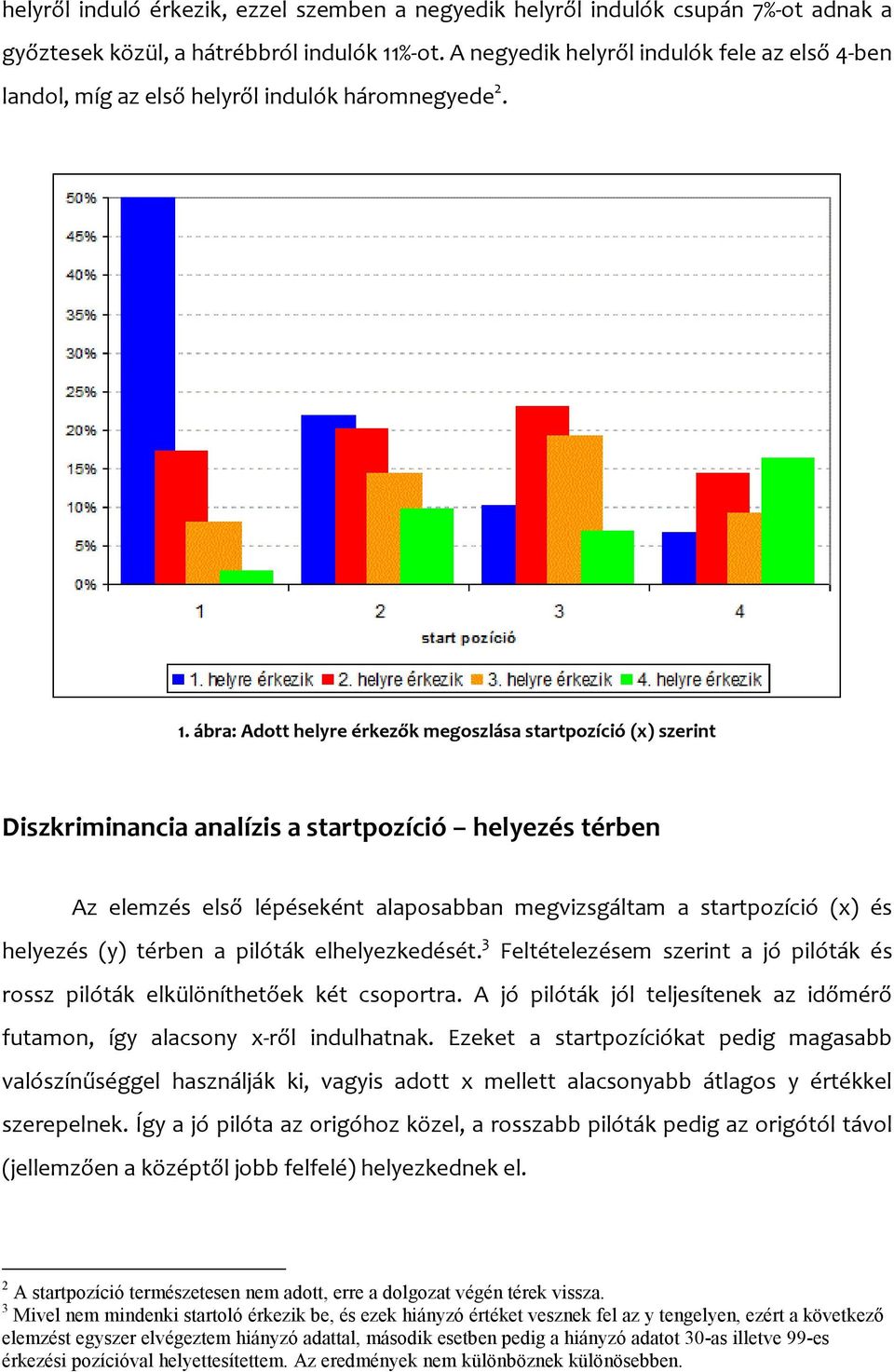 ábra: Adott helyre érkezők megoszlása startpozíció (x) szerint Diszkriminancia analízis a startpozíció helyezés térben Az elemzés első lépéseként alaposabban megvizsgáltam a startpozíció (x) és