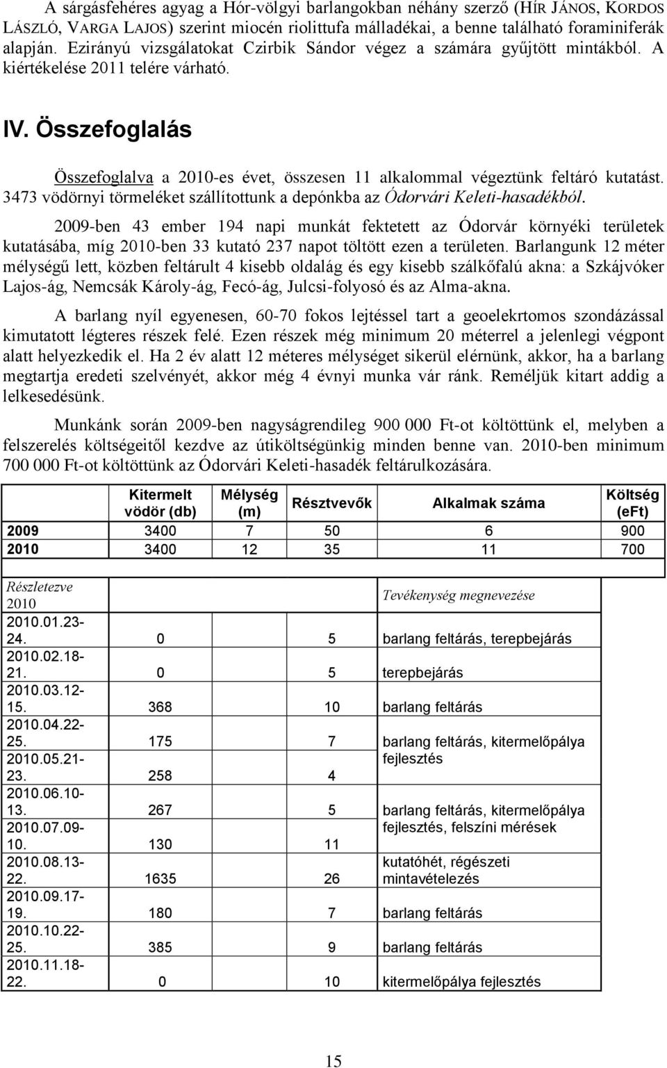 Összefoglalás Összefoglalva a 2010-es évet, összesen 11 alkalommal végeztünk feltáró kutatást. 3473 vödörnyi törmeléket szállítottunk a depónkba az Ódorvári Keleti-hasadékból.