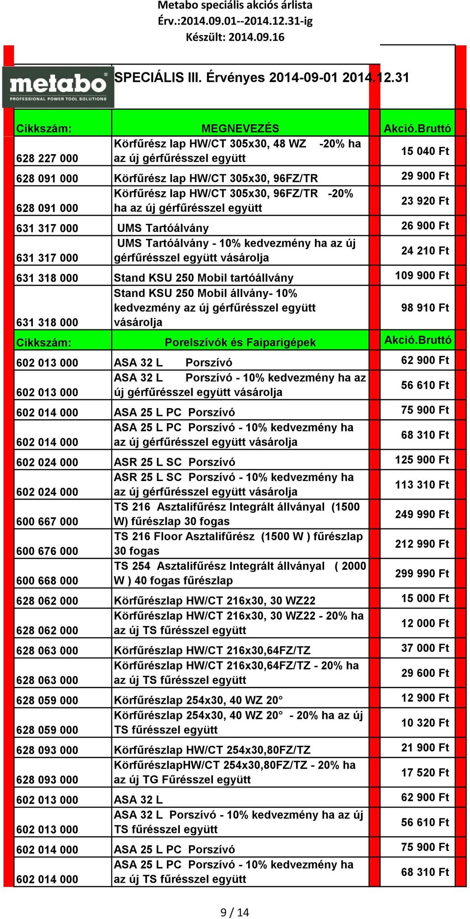 250 Mobil tartóállvány 109 900 Ft 631 318 000 Stand KSU 250 Mobil állvány- 10% kedvezmény az új gérfűrésszel együtt vásárolja 98 910 Ft Cikkszám: Porelszívók és Faiparigépek Akció.