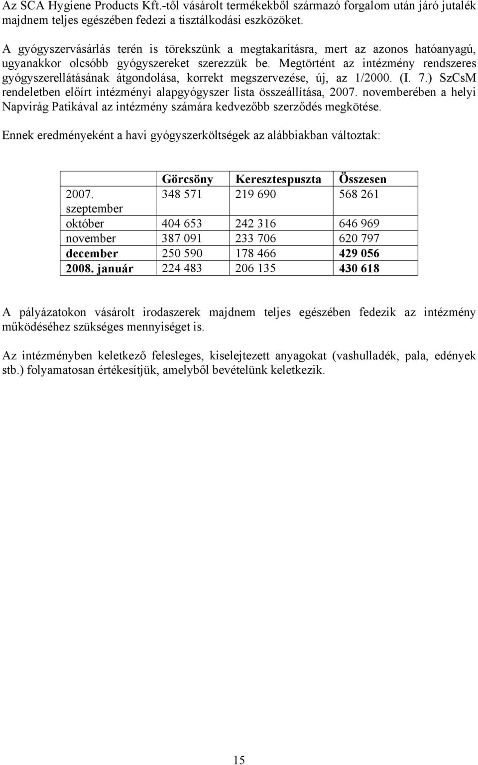 Megtörtént az intézmény rendszeres gyógyszerellátásának átgondolása, korrekt megszervezése, új, az 1/2000. (I. 7.) SzCsM rendeletben előírt intézményi alapgyógyszer lista összeállítása, 2007.