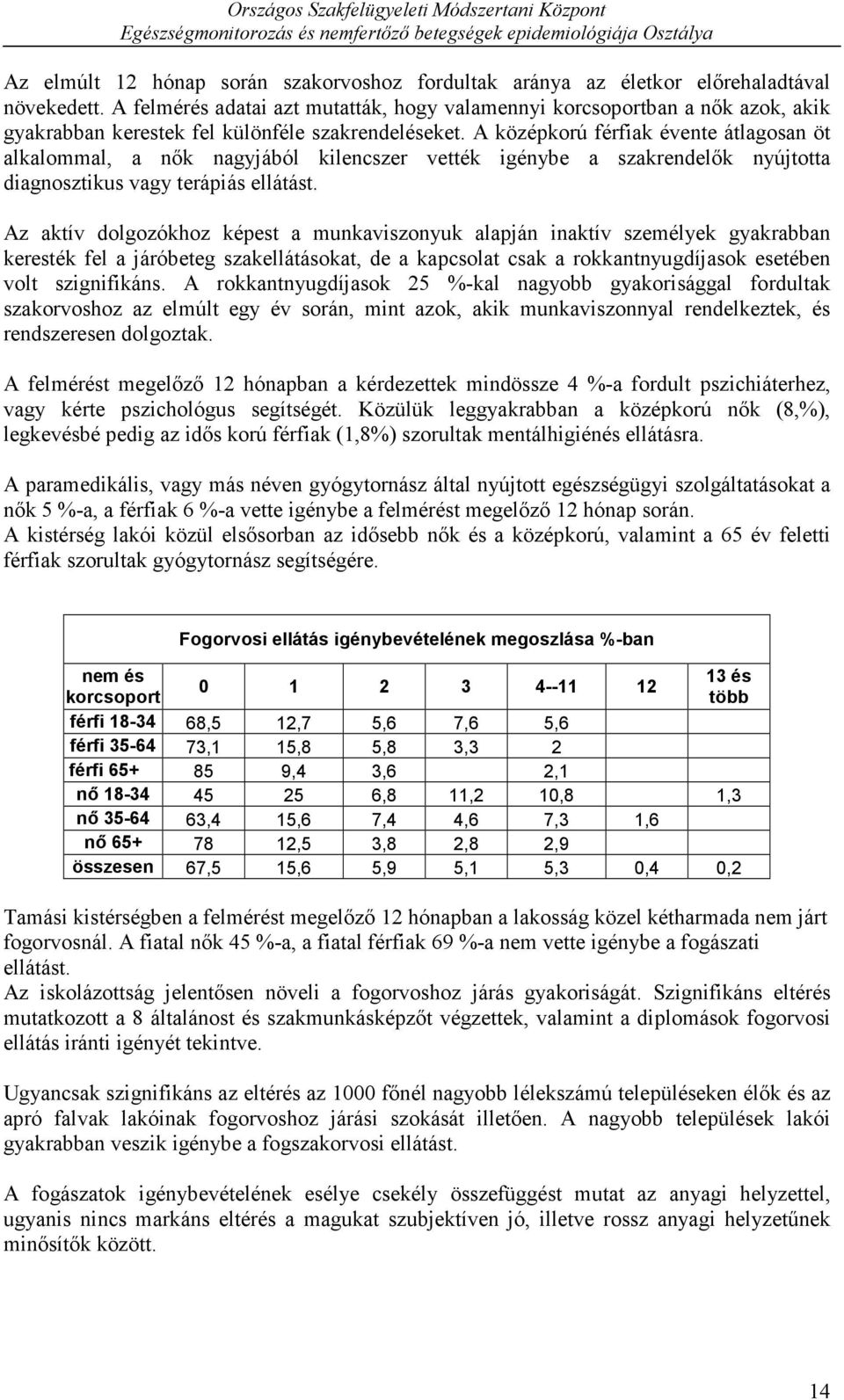 A középkorú férfiak évente átlagosan öt alkalommal, a nők nagyjából kilencszer vették igénybe a szakrendelők nyújtotta diagnosztikus vagy terápiás ellátást.