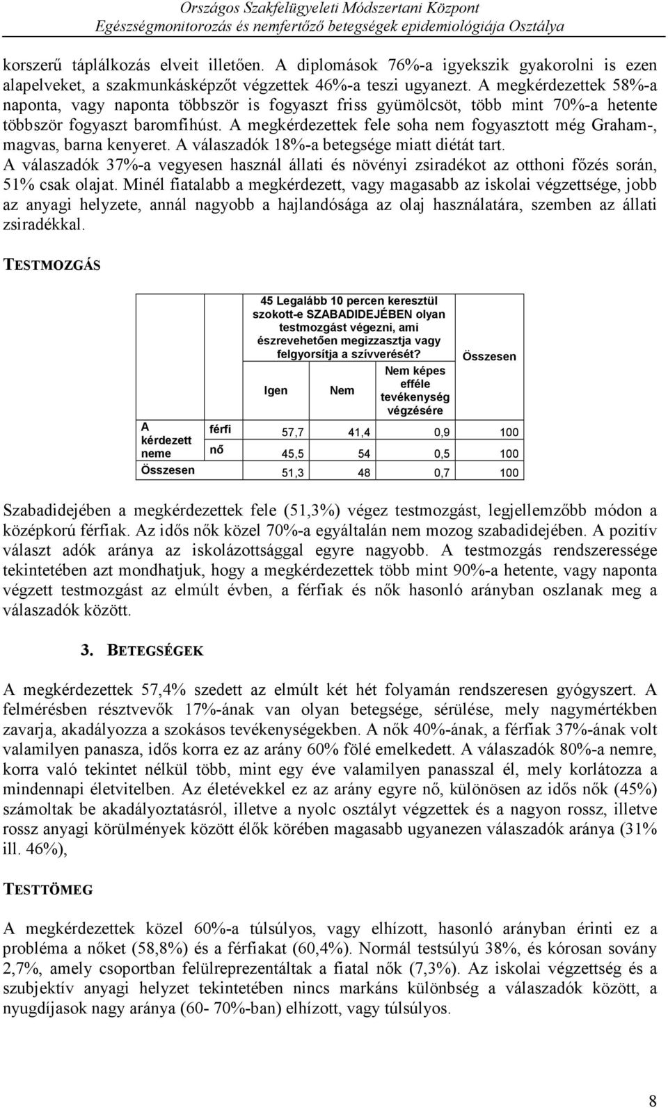 A megkérdezettek fele soha nem fogyasztott még Graham-, magvas, barna kenyeret. A válaszadók 18%-a betegsége miatt diétát tart.