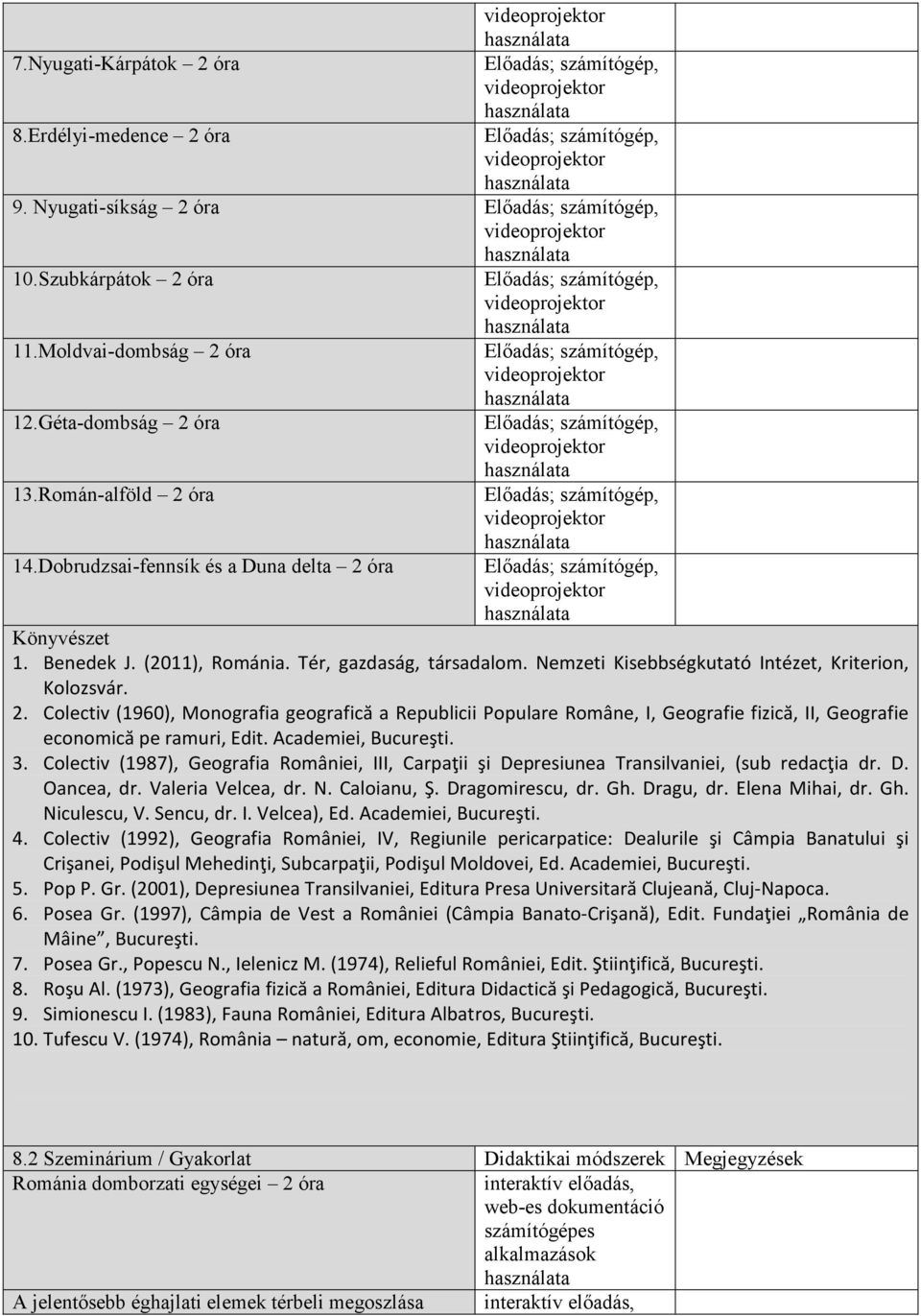 Academiei, Bucureşti. 3. Colectiv (1987), Geografia României, III, Carpaţii şi Depresiunea Transilvaniei, (sub redacţia dr. D. Oancea, dr. Valeria Velcea, dr. N. Caloianu, Ş. Dragomirescu, dr. Gh.