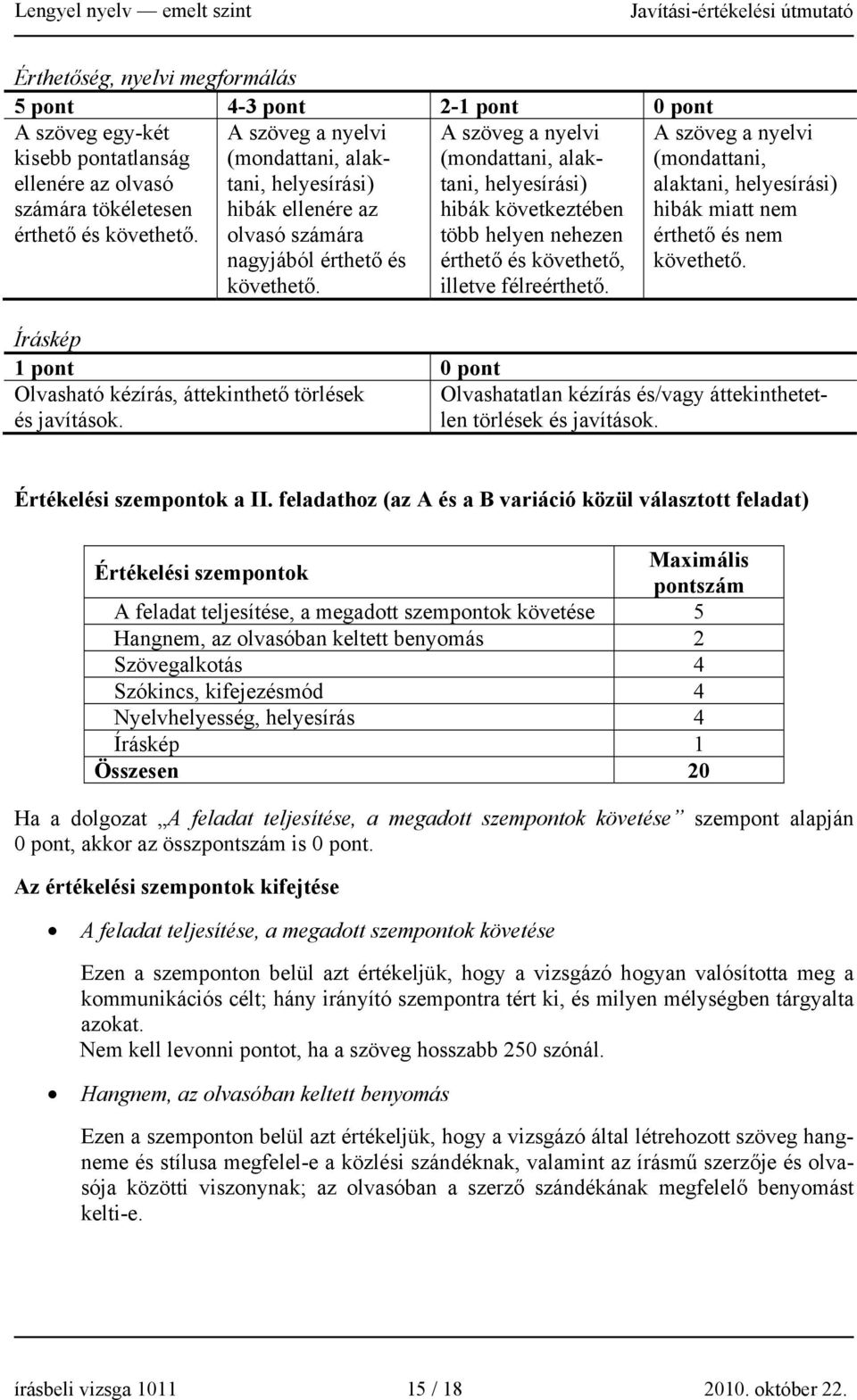 A szöveg a nyelvi (mondattani, alaktani, helyesírási) hibák következtében több helyen nehezen érthető és követhető, illetve félreérthető.