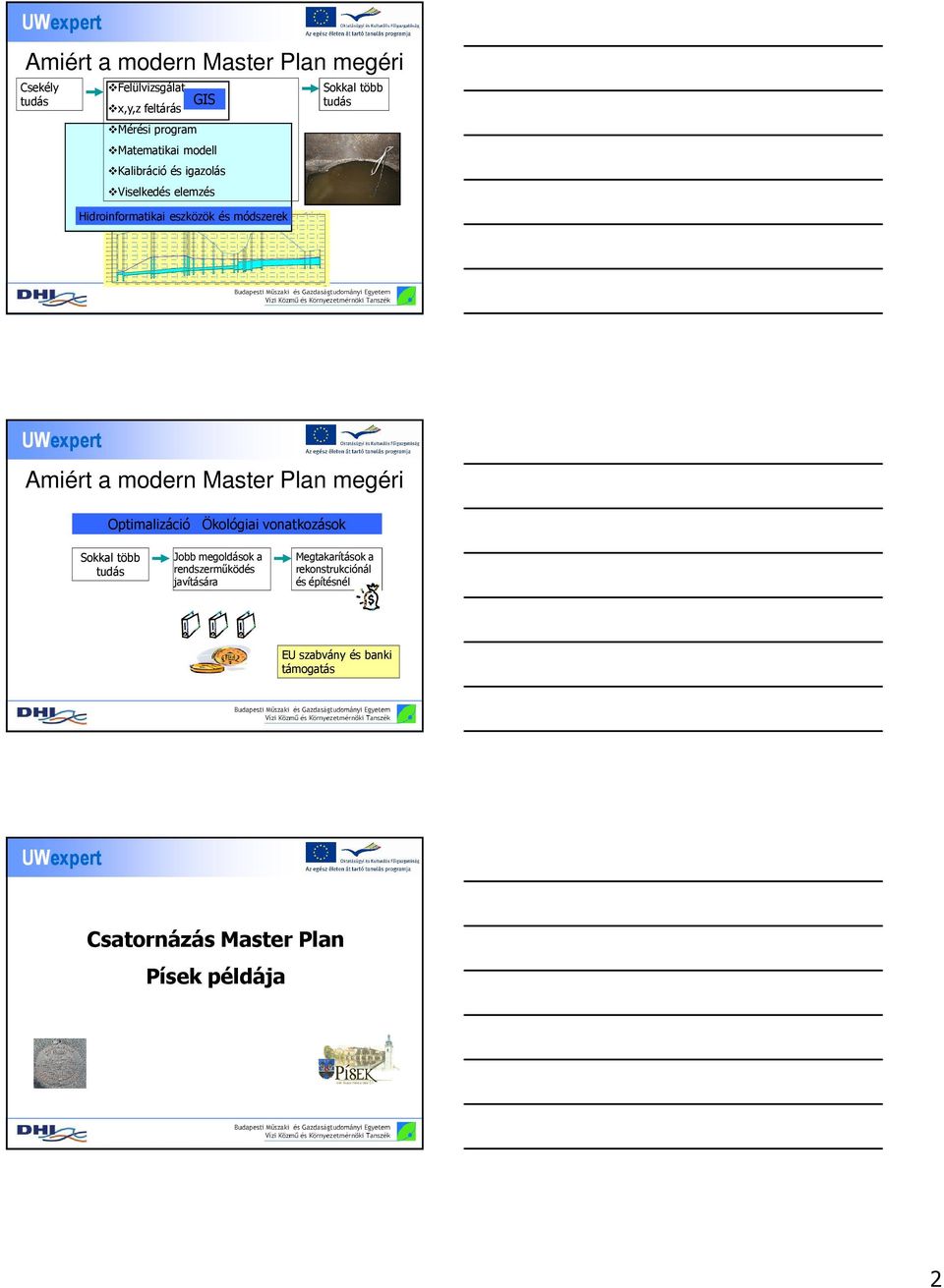 0 OK7 38 39 OK8 F_43 44 Amiért a modern Master Plan megéri Csekély tudás Felülvizsgálat x,y,z feltárás Mérési program GIS Matematikai modell Kalibráció és igazolás