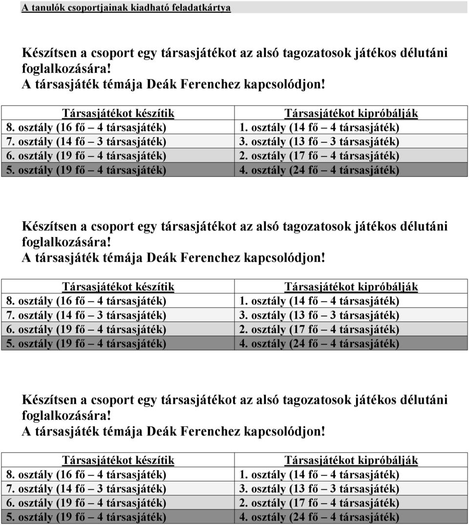 osztály (19 fő 4 társasjáték) 2. osztály (17 fő 4 társasjáték) 5. osztály (19 fő 4 társasjáték) 4.