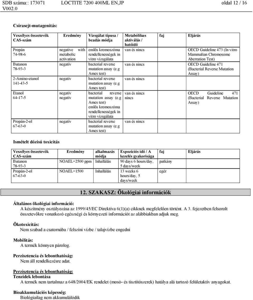 g Ames test) bacterial reverse mutation assay (e.g Ames test) emlős kromoszóma rendellenességek in vitro vizsgálata bacterial reverse mutation assay (e.