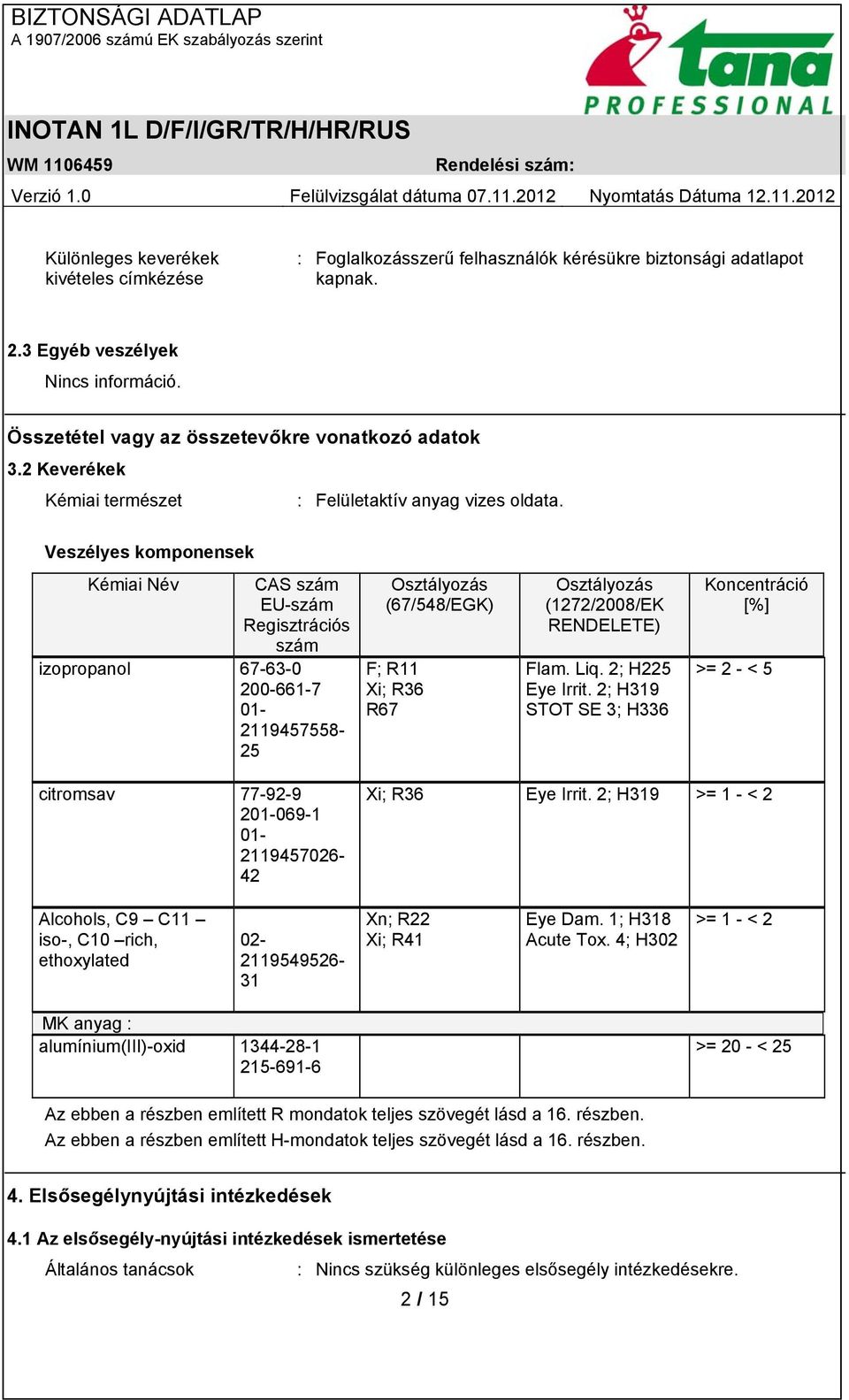 Veszélyes komponensek Kémiai Név CAS szám EU-szám Regisztrációs szám izopropanol 67-63-0 200-661-7 01-2119457558- 25 Osztályozás (67/548/EGK) F; R11 Xi; R36 R67 Osztályozás (1272/2008/EK RENDELETE)