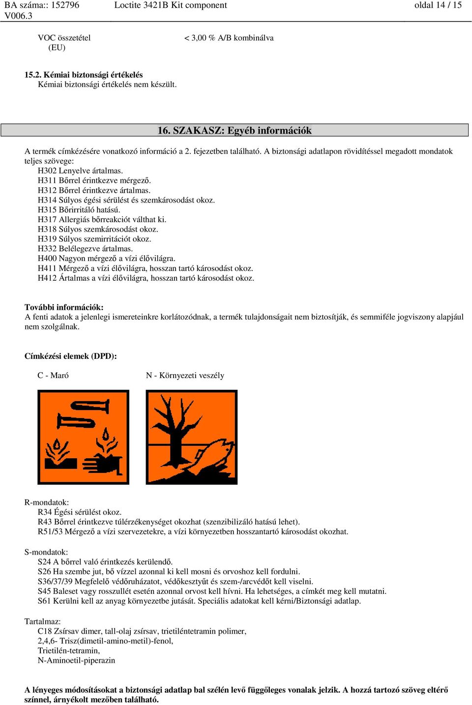 H311 Bőrrel érintkezve mérgező. H312 Bőrrel érintkezve ártalmas. H314 Súlyos égési sérülést és szemkárosodást okoz. H315 Bőrirritáló hatású. H317 Allergiás bőrreakciót válthat ki.