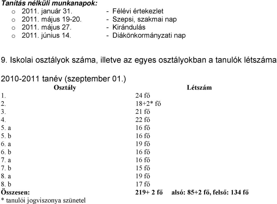 Iskolai osztályok száma, illetve az egyes osztályokban a tanulók létszáma 2010-2011 tanév (szeptember 0) Osztály Létszám 24