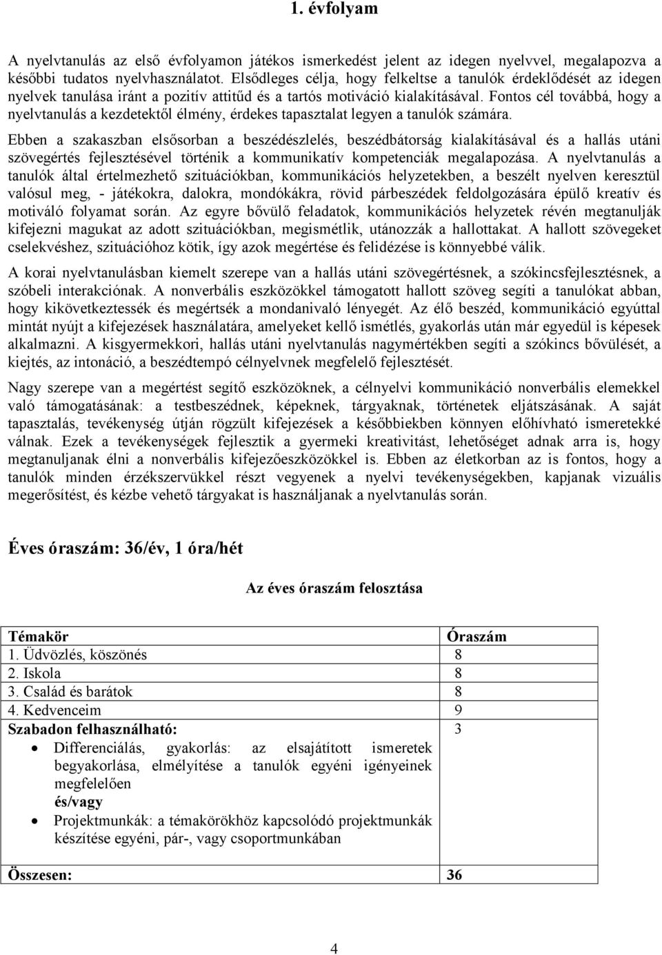 Fontos cél továbbá, hogy a nyelvtanulás a kezdetektől élmény, érdekes tapasztalat legyen a tanulók számára.