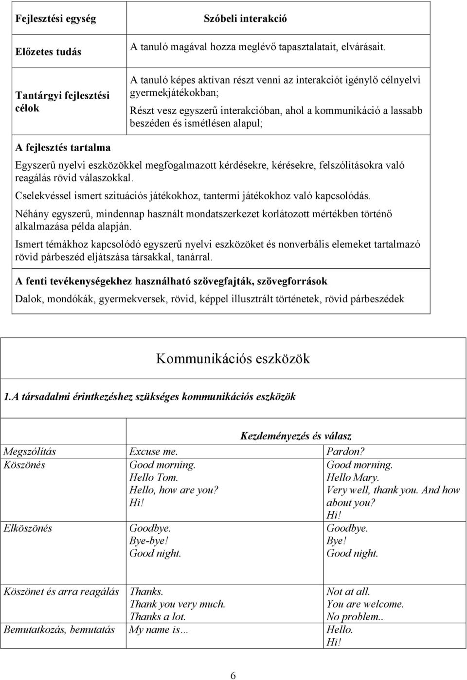 tartalma Egyszerű nyelvi eszközökkel megfogalmazott kérdésekre, kérésekre, felszólításokra való reagálás rövid válaszokkal.