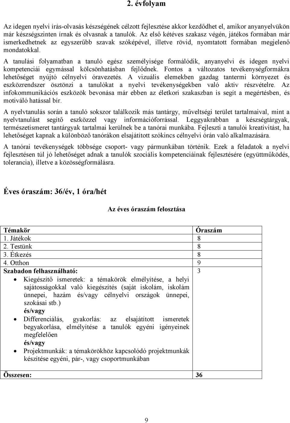 A tanulási folyamatban a tanuló egész személyisége formálódik, anyanyelvi és idegen nyelvi kompetenciái egymással kölcsönhatásban fejlődnek.