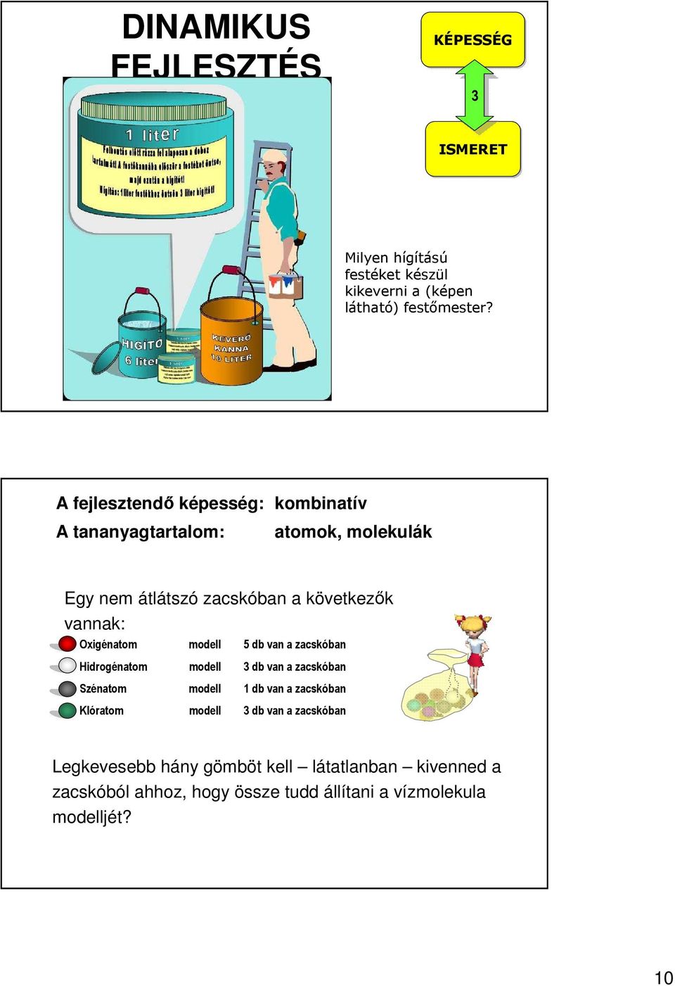 Oxigénatom modell 5 db van a zacskóban Hidrogénatom modell 3 db van a zacskóban Szénatom modell 1 db van a zacskóban Klóratom