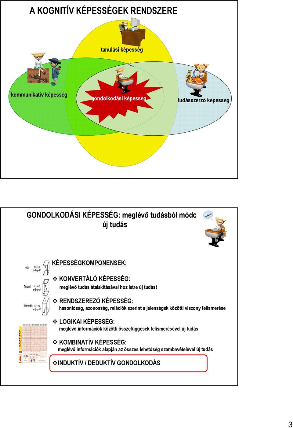 KÉPESSÉG: hasonlóság, azonosság, relációk szerint a jelenségek közötti viszony felismerése LOGIKAI KÉPESSÉG: meglévı információk közötti