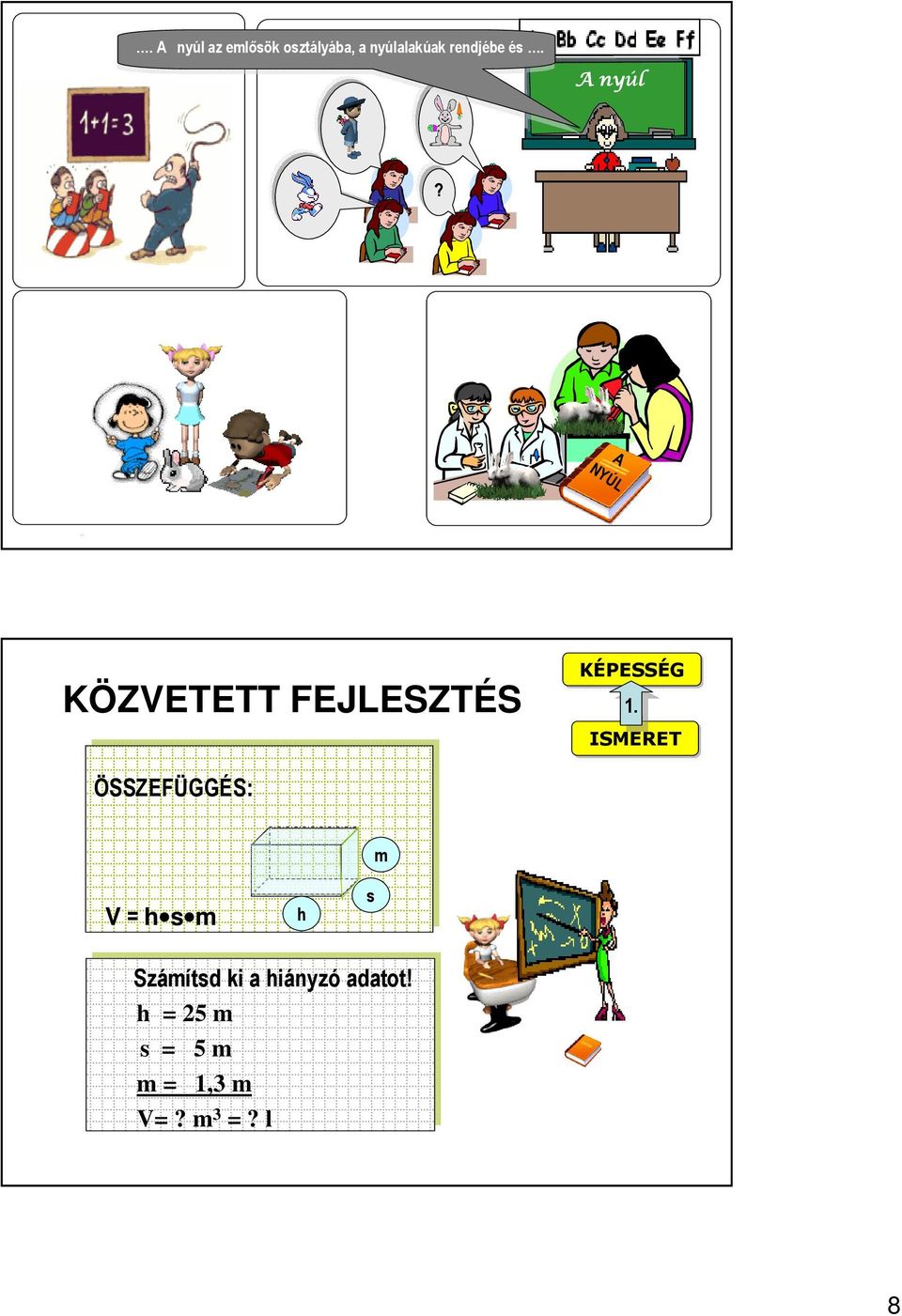 A NYÚL KÖZVETETT FEJLESZTÉS ÖSSZEFÜGGÉS: KÉPESSÉG 1.