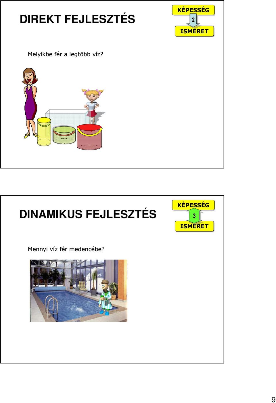 víz? DINAMIKUS FEJLESZTÉS