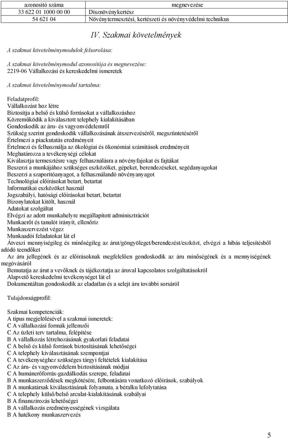 Biztosítja a belső és külső forrásokat a vállalkozáshoz Közreműködik a kiválasztott telephely kialakításában Gondoskodik az áru- és vagyonvédelemről Szükség szerint gondoskodik vállalkozásának