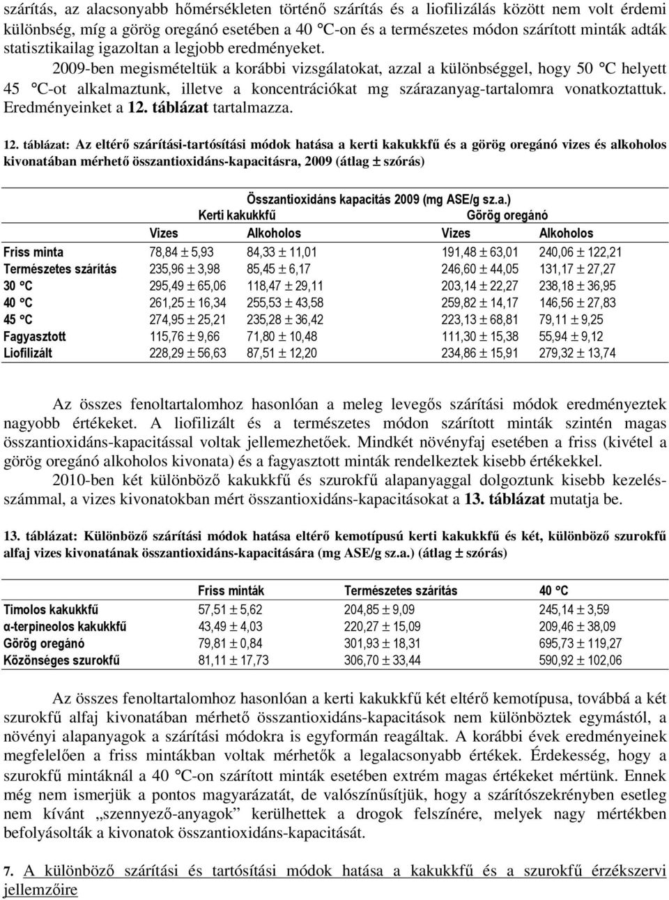 2009-ben megismételtük a korábbi vizsgálatokat, azzal a különbséggel, hogy 50 C helyett 45 C-ot alkalmaztunk, illetve a koncentrációkat mg szárazanyag-tartalomra vonatkoztattuk. Eredményeinket a 12.