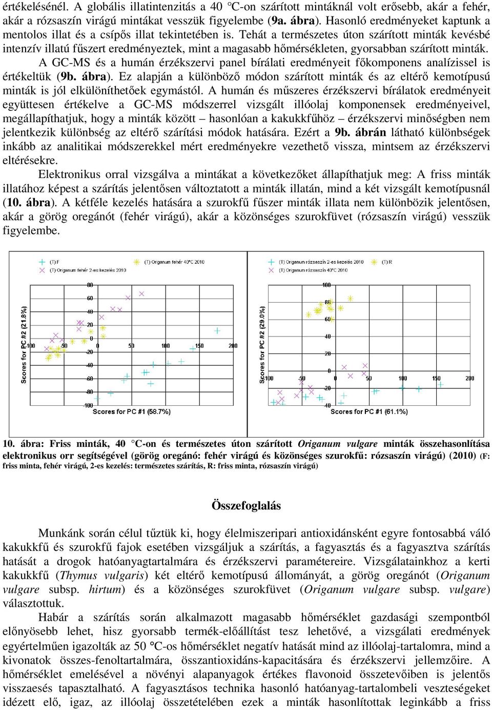 Tehát a természetes úton szárított minták kevésbé intenzív illatú főszert eredményeztek, mint a magasabb hımérsékleten, gyorsabban szárított minták.