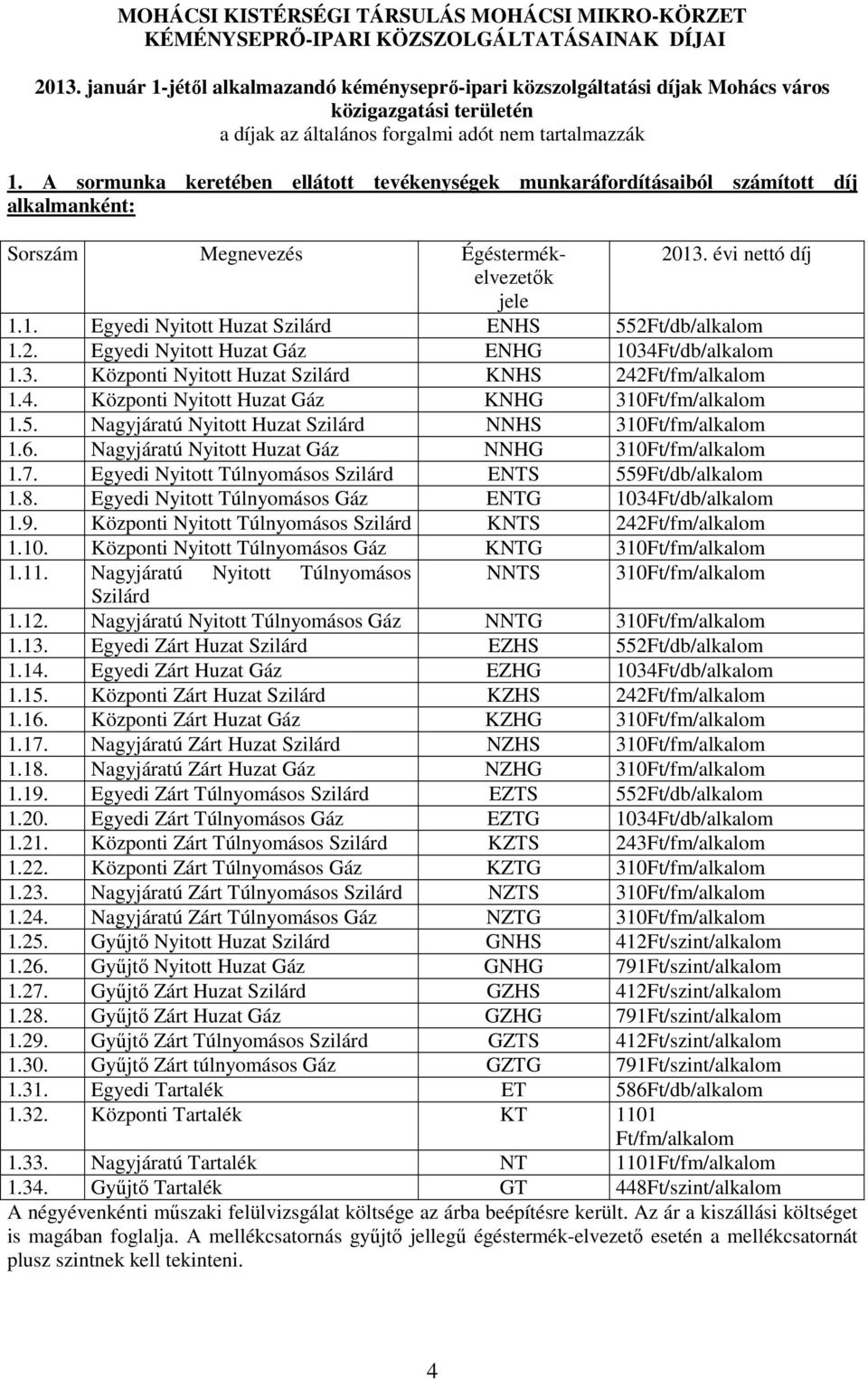 A sormunka keretében ellátott tevékenységek munkaráfordításaiból számított díj alkalmanként: Sorszám Megnevezés Égéstermékelvezetők 2013. évi nettó díj jele 1.1. Egyedi Nyitott Huzat Szilárd ENHS 552Ft/db/alkalom 1.