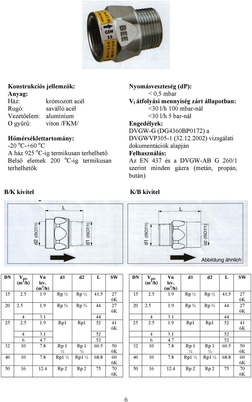 DVGWVP0- (..0) vizsgálati dokumentációk alapján Felhasználás: Az EN 7 és a DVGW-AB G 60/ szerint minden gázra (metán, propán, bután) K/B kivitel DN V gáz Vn lev. d d L SW DN V gáz Vn lev.