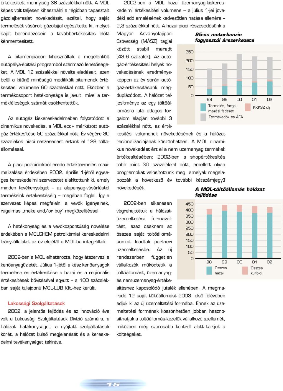 továbbértékesítés elôtt kénmentesített. A bitumenpiacon kihasználtuk a megélénkült autópálya-építési programból származó lehetôségeket.