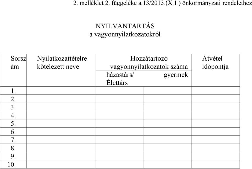 vagyonnyilatkozatokról Sorsz ám 1. 2. 3. 4. 5. 6. 7. 8. 9. 10.
