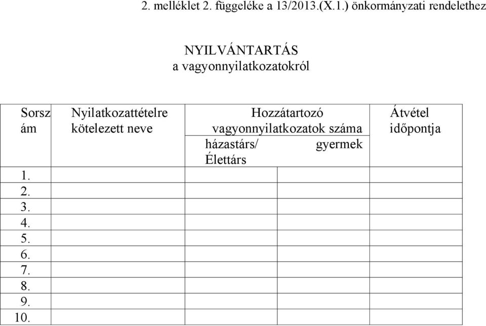 vagyonnyilatkozatokról Sorsz ám 1. 2. 3. 4. 5. 6. 7. 8. 9. 10.