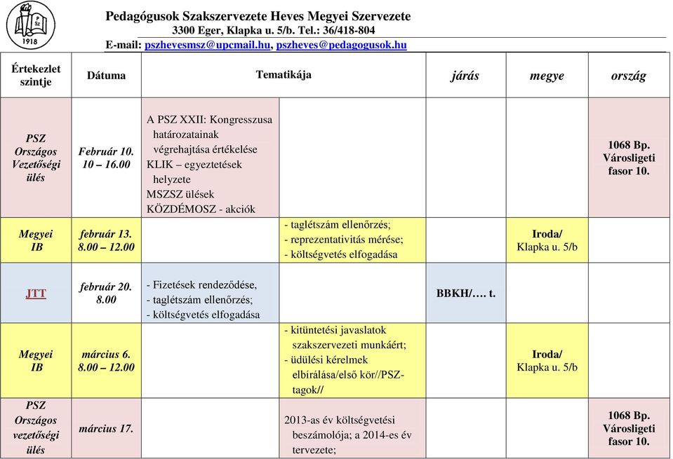 mérése; - költségvetés elfogadása vezetőségi február 20. március 6. 12.00 március 17.