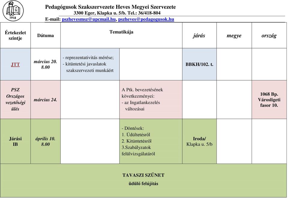 - reprezentativitás mérése; - kitüntetési javaslatok szakszervezeti munkáért BBKH/102. t.