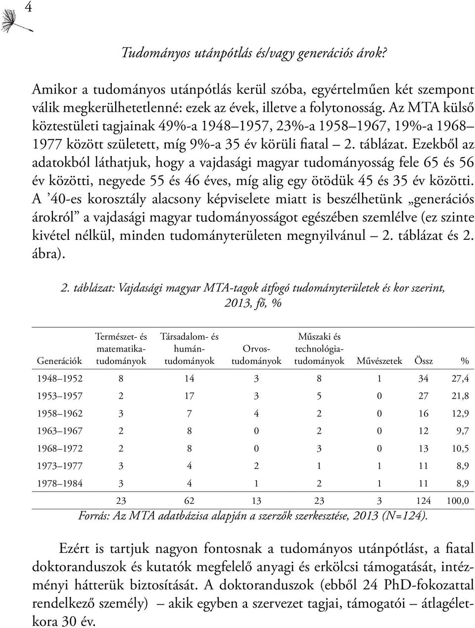 Ezekből az adatokból láthatjuk, hogy a vajdasági magyar tudományosság fele 65 és 56 év közötti, negyede 55 és 46 éves, míg alig egy ötödük 45 és 35 év közötti.