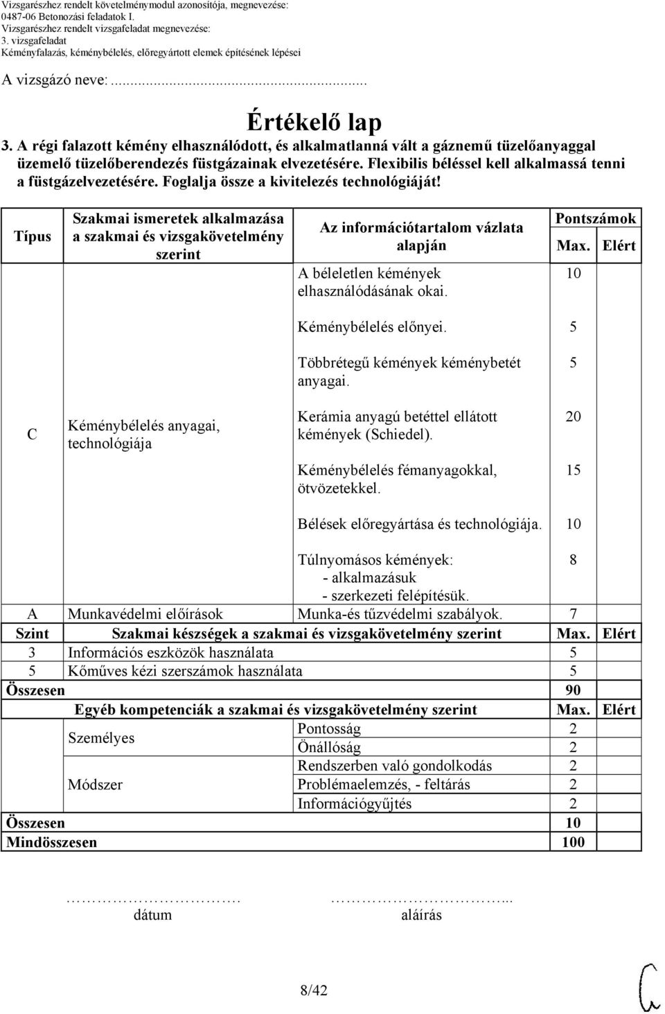 Típus Szakmai ismeretek alkalmazása a szakmai és vizsgakövetelmény szerint Az információtartalom vázlata alapján A béleletlen kémények elhasználódásának okai. Pontszámok Max.