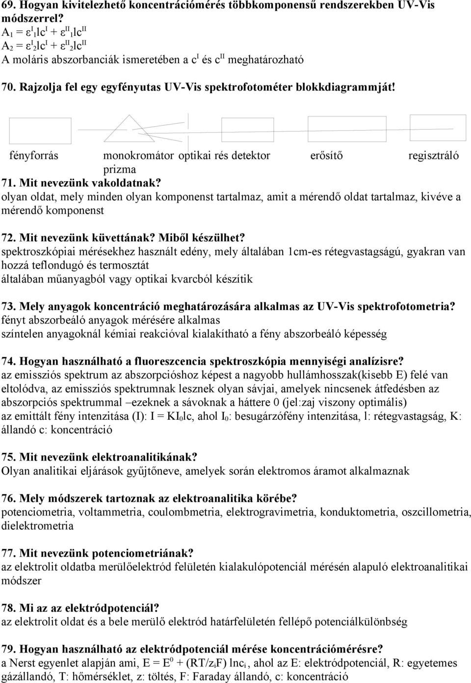 fényforrás monokromátor optikai rés detektor erősítő regisztráló prizma 71. Mit nevezünk vakoldatnak?