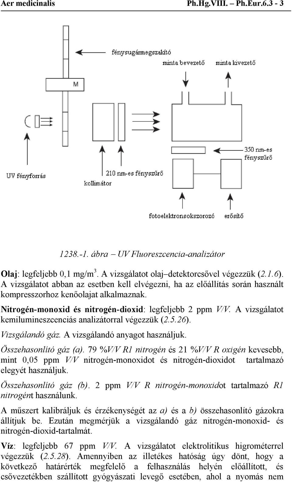 A vizsgálatot kemilumineszcenciás analizátorral végezzük (2.5.26). Vizsgálandó gáz. A vizsgálandó anyagot használjuk. Összehasonlító gáz (a).