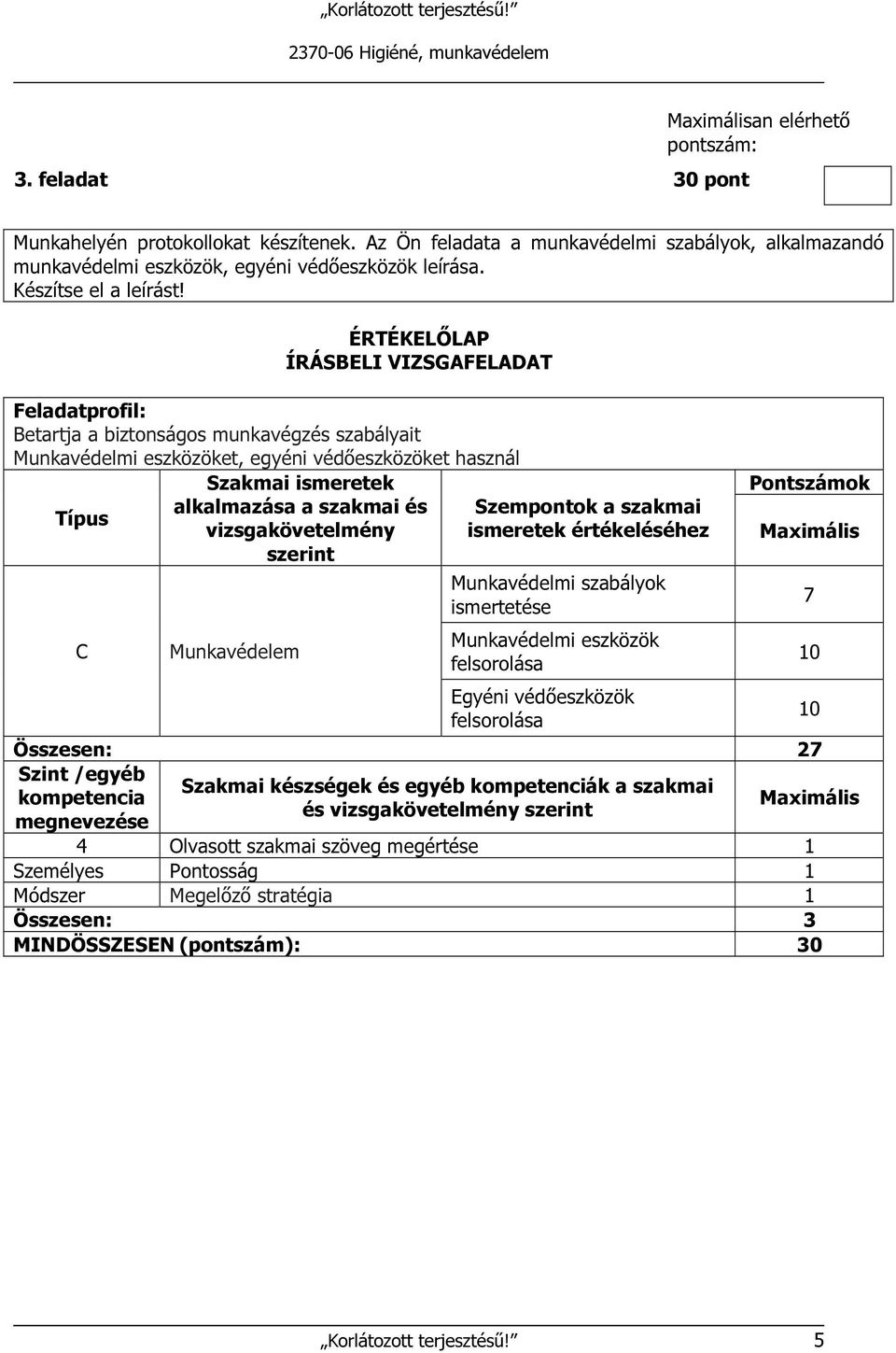 ÉRTÉKELŐLAP ÍRÁSBELI VIZSGAFELADAT Feladatprofil: Betartja a biztonságos munkavégzés szabályait Munkavédelmi eszközöket, egyéni védőeszközöket használ Típus C Szakmai ismeretek alkalmazása a szakmai