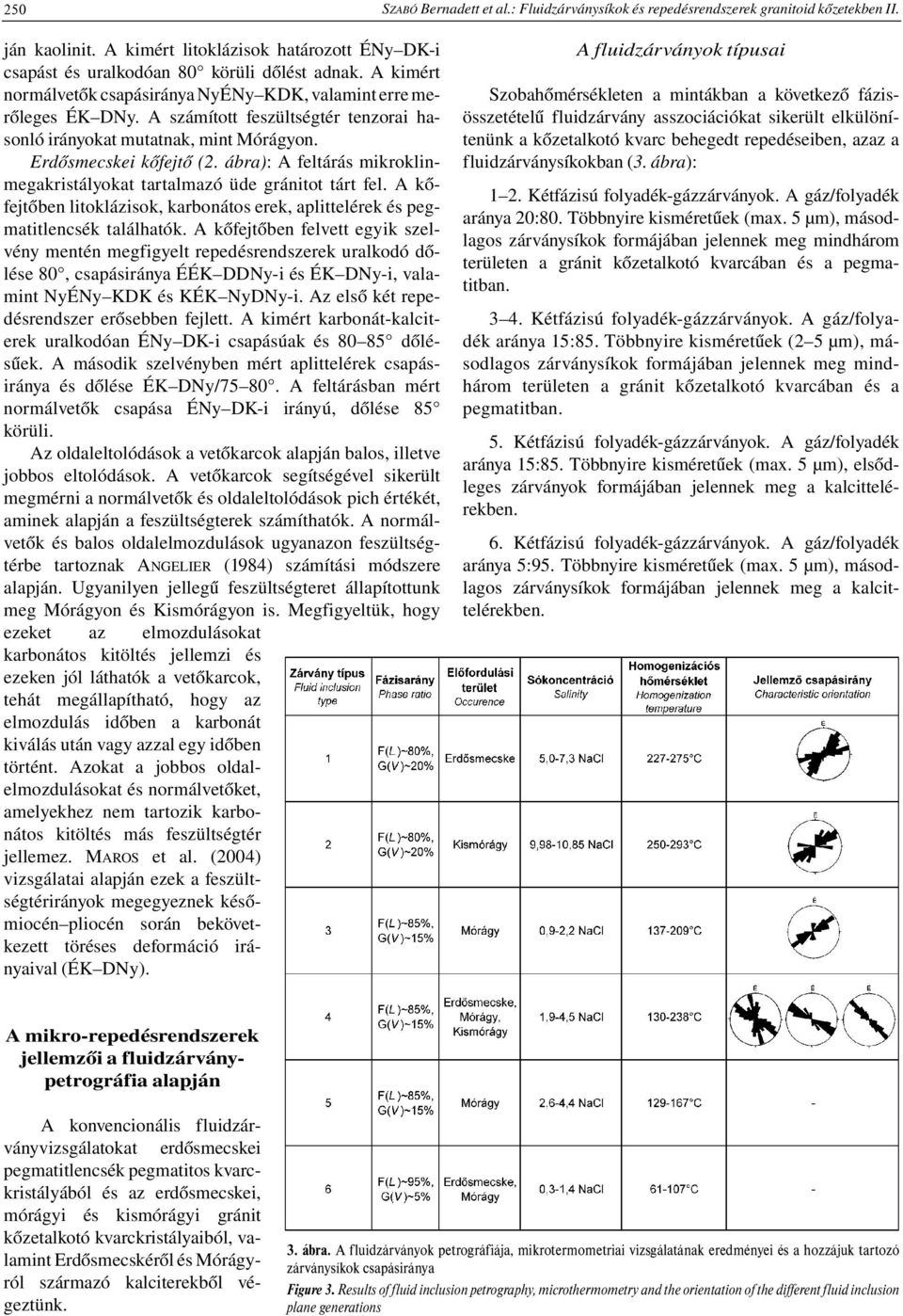 ábra): A feltárás mikroklinmegakristályokat tartalmazó üde gránitot tárt fel. A kőfejtőben litoklázisok, karbonátos erek, aplittelérek és pegmatitlencsék találhatók.