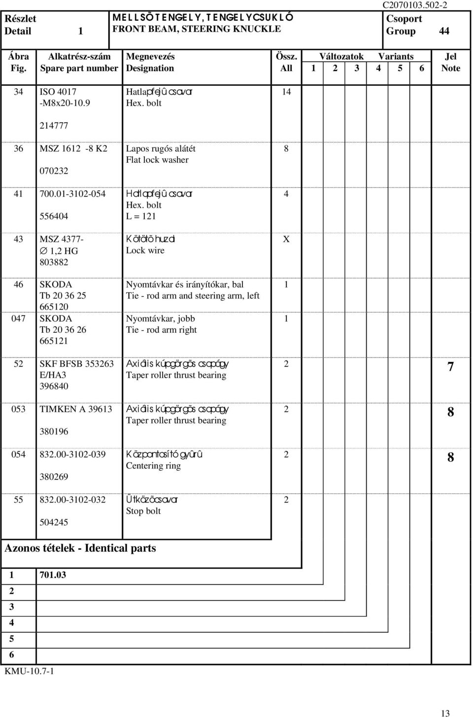 0-30-05 5560 3 MSZ 377-, HG 80388 6 SKODA Tb 0 36 5 6650 07 SKODA Tb 0 36 6 665 5 SKF BFSB 35363 E/HA3 39680 053 TIMKEN A 3963 38096 05 83.00-30-039 38069 55 83.00-30-03 505 Hatlapfejû csavar Hex.